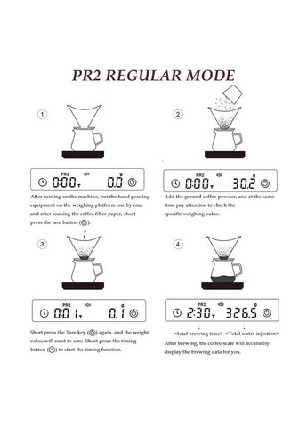 Ваги Precision Espresso Scale КС200 для кави (R-КС200-VS) Bside (303348250)