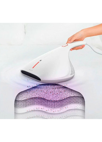 Ручной пылесос Xiaomi Mites Vacuum Cleaner+ (переходник на EU розетку) (CM800) DEERMA Mites CM800 (367166203)