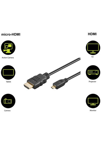 Кабель видео сигнальный HDMI to HDMI micro M/M (папа/папа) 3.0m HS+HEC+ARC 4K@60Hz D=4.2mm Gold Goobay (369646106)