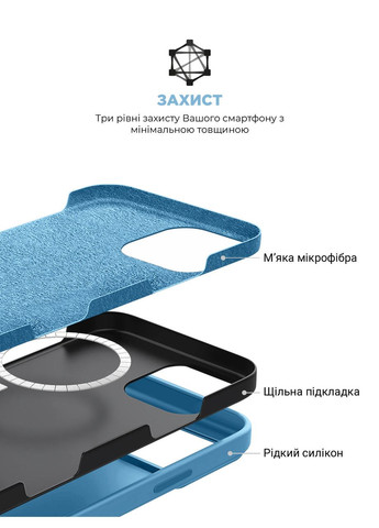 Чехол ICON2 MagSafe для Apple iPhone 16 Pro Max Capri Blue (ARM80198) ArmorStandart (327886732)