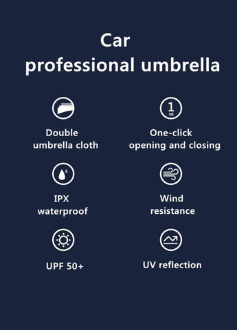 Зелёный зонт автоматический с подсветкой и светоотражающей полосой 105 см зеленый Xiaomi (362267825)