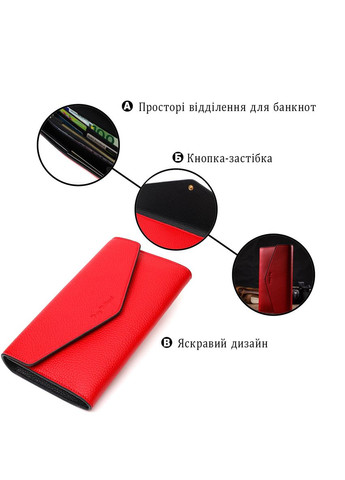 Жіноче портмоне зі шкіри з монетницею та відділеннями для карт червоне (sku_21974) No Brand (328218879)