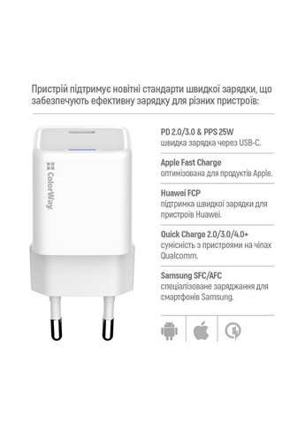 Мережевий зарядний пристрій GaN Mini 25W PD Port PPS USB-C White (CW-CHS052PDC-WT) + кабель USB Type-C Colorway (336959596)