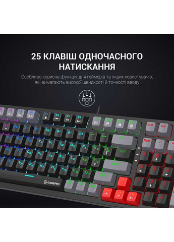 Клавиатура MK120B GAMEPRO (306581050)