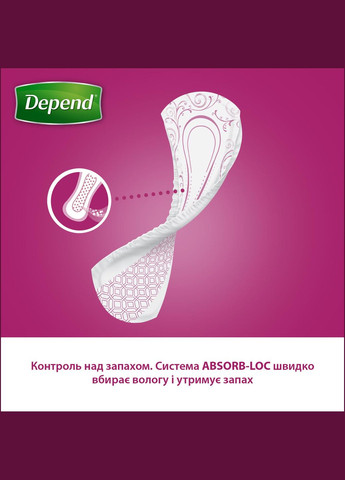 Урологические прокладки Normal, 12 шт. Depend 1563775 (336481208)