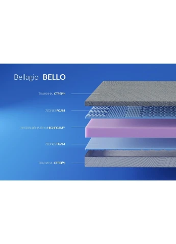 Матрац ортопедичний Bellagio Bello 150x200 см безпружинний (EVR-5875) HighFoam (373645492)
