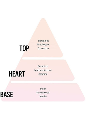 Аромадифузор "Троянда та лаванда" Home Perfume Rose & Lavender Oil Reed Diffuser 150ml (1344232-13004460) Areon (368611838)