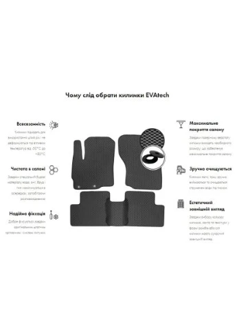 Коврик в багажник Hyundai i40 2012+ Sedan EU (HY388B1RBB) Evatech Hyundai i40 2012+ Sedan EU (366730041)