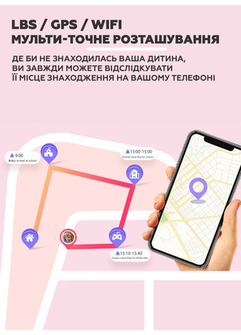 Детские умные смарт-часы LT21 с водонепроницаемым корпусом камерой GPS-трекером и видеозвонком Черный 4G Lemfo (349824303)