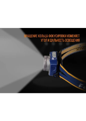Ліхтар налобний HL40R Cree XP-LHIV2 LED сірий (A-015253) Fenix (338622947)