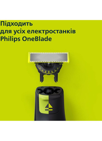 Сменное лезвие OneBlade 2 шт QP624/50 Philips (307436653)