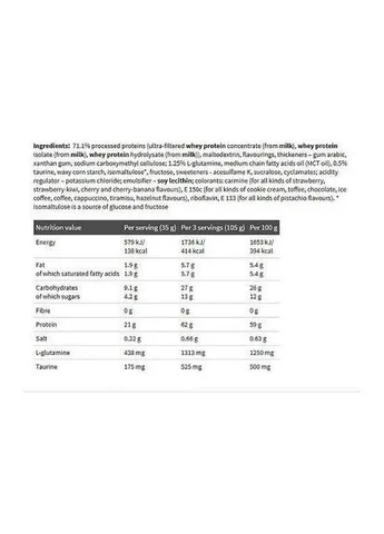 Протеин Pro Whey Shake 700 г 20 servings Strawberry Olimp Sport Nutrition (387634685)