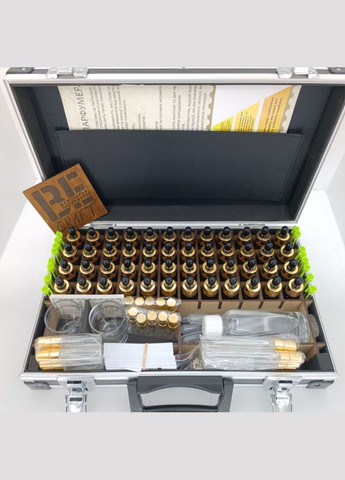 Набор профессиональных парфюмеров. Be Craft (305061987)