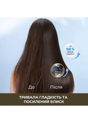 Випрямляч для волосся AuraSteam Straight Білий (AA01A) Dreame (395060237)