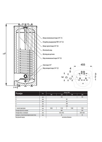 Водонагрівач Vulcan підлоговий 100 л. т.о. 1,2 кв.м верхнього підключення () Thermo Alliance CWH 10046 12S F (341326717)