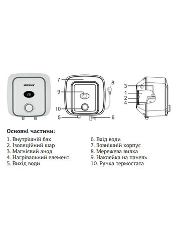 Водонагреватель "Над мойкой" EWH0530 Small Over накопитель. 30 л, мокр.тен 1,5 kW (WH0005) Mixxus