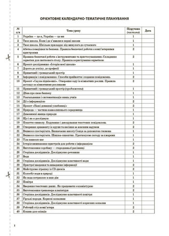 Я исследую мир. 3клас. Часть 1 (по учебникам Н. М. Бибик, Г. П. Бондарчук и М. М. Корниенко, С. М. Крамаровской, И. Т. Том.М (359373730)