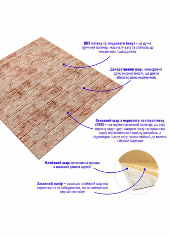 Декоративная 3D панель самоклеящаяся под кирпич Красный мрамор 700х770х5мм (063) SW-00000035 No Brand (328579085)