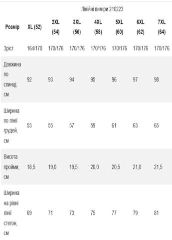 Сорочка нічна жіноча (горошок) Роза (338189482)
