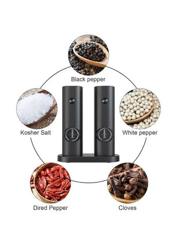 Мельница для специй, перца и соли, электромельница на акум-ре с подсветкой 2 шт с подставкой Grinder Set BLACK Grand (363833936)