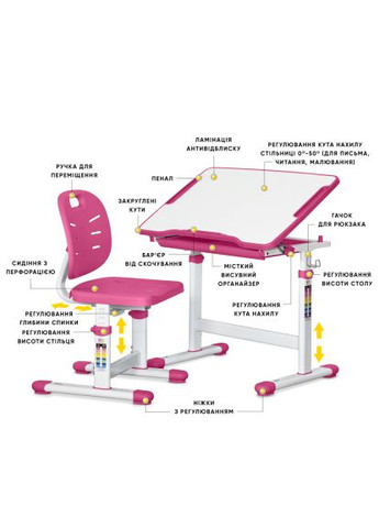 Парта зі стільцем (Evo-05 Ergo PN) Evo-Kids Ergo Pink (369883237)