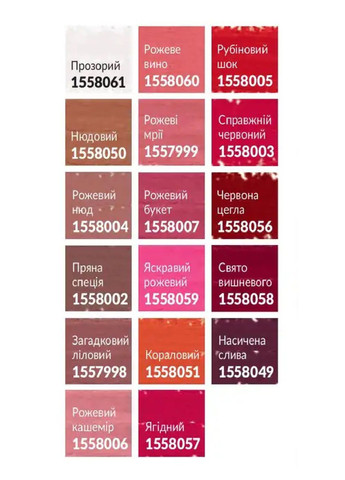Карандаш для губ, 0.35 г Pink Cashmere / Розовый кашемир Avon Glimmerstick (314772058)