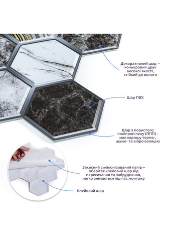 Декоративна ПВХ плитка на самоклейці соти 280х300х5мм, ціна за 1 шт. (СПП-500) SW-00000524 Sticker Wall (315790824)