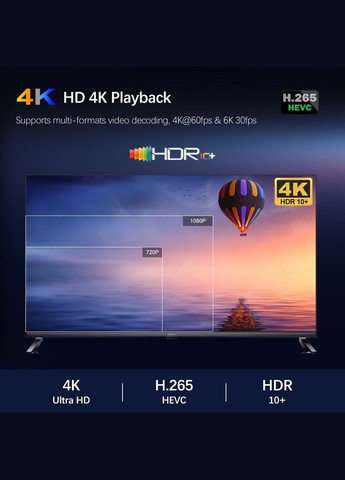 Смарт ТВ приставка H1 4/32 Android 12 Smart TV Vontar (300577562)