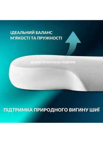Подушка ортопедична CloudTherapy 65х40х10 см анатомічна з ефектом пам'яті для сну на боці, спині IDEIA (364122427)