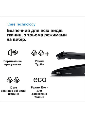 Праска з парогенератором CareStyle 5 IS5249BK Braun (306940778)