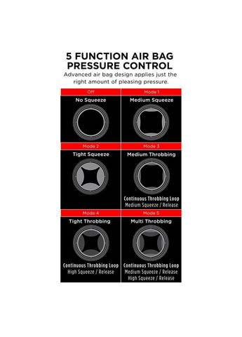 Мастурбатор-вагіна з вібрацією PDX Elite на присосці, в чорній колбі Pipedream (303890724)