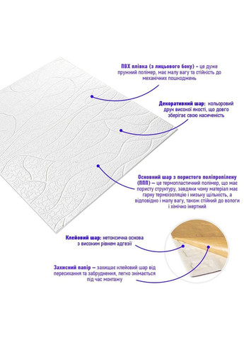 Панель 3D WHITE 700*700*6мм (D) SW00001948 Sticker Wall (300241707)