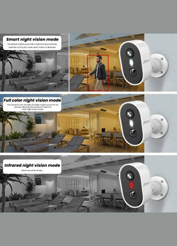 WiFi відеокамера C2, 3Mp, 5200mAh, +сонячна панель (1251) Anran (333832034)