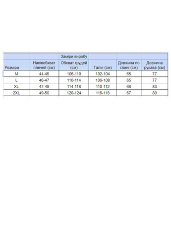 Чоловічий лонгслів зелений прямий Jean Piere Пряма однотонний зелений повсякденні бавовна
