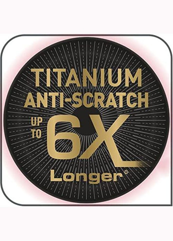 Сковорода Вок із серії Ingenio Unlimited Wok 22 см., із шестишаровим титановим антипригарним покриттям Titanium 6Х Tefal (360654846)