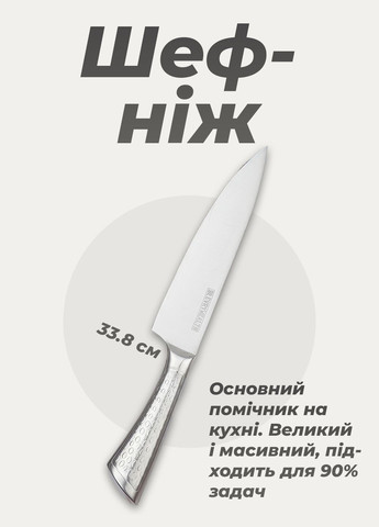 Набор ножей из нержавеющей стали с подставкой / профессиональные ножи для кухни / 7 предметов 9310 OnePro серые, нержавеющая сталь