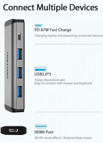 USB-хаб Type-C to HDMI/USB3.0*3/PD Converter 0.15M Gray Metal Type () Vention CNBHB (340279460)