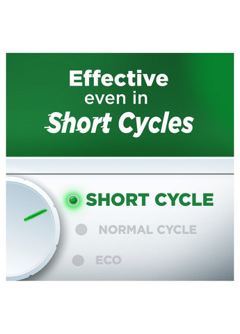 Капсулы для посудомоечных машин Platinum Plus Все-в-1 17 шт Fairy (304485213)