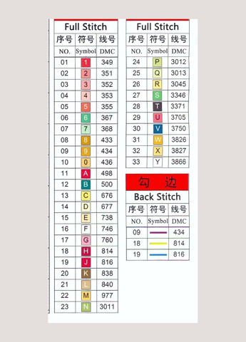 Набор для вышивания по нанесённой на канву схеме "Apple" AIDA 14CT printed, 28*44 см Joy Sunday (313614332)