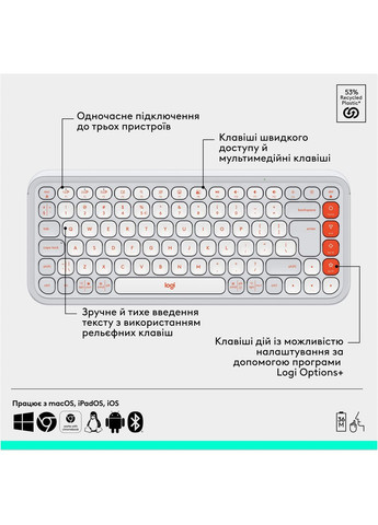 Комплект (клавиатура, мышь) беспроводной Pop Icon Combo Off White (920013141) Logitech (314928253)