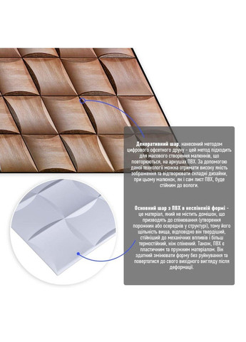 Декоративна ПВХ панель 960х480х4мм SW-00000580 Sticker Wall (354829356)