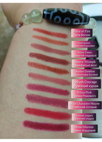 Губна помада «СуперСтійкість» Avon (330141475)