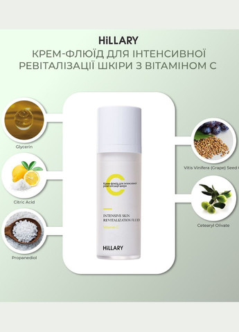Інтенсивна сироватка + Освітлюючий крем для повік з вітаміном С Vitamin С Hillary (299190847)