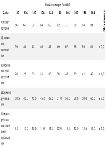 Гольф детский Роза (338188991)