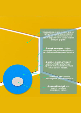 Дзеркальний декор акриловий самоклеючий 150*175мм золото,12шт (D) SW-00002518 Sticker Wall (338854573)