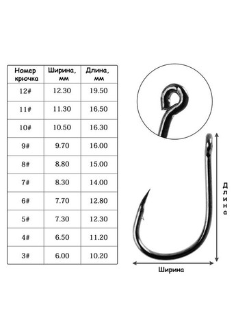 Набор рыболовных крючков 100 шт., 11-20 мм, с кольцом, черные No Brand (340916664)