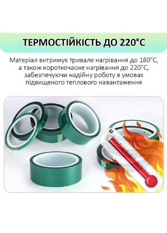 Термостійкий скотч PET зелений / 220°C Max / товщина 0.06 мм / довжина 33 м / ширина 40 мм MaYuan (322707181)