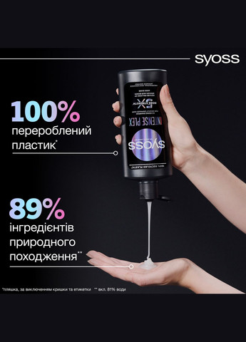 Шампунь Intense Plex, 440 мл Syoss 9000101731460.0 (332943873)
