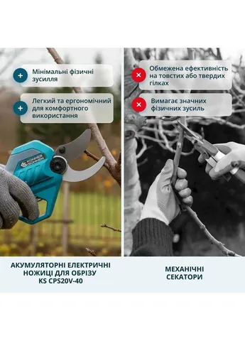 Аккумуляторный секатор Könner&Söhnen углеродная сталь 20-40 мм синий Konner&Sohnen (393512936)