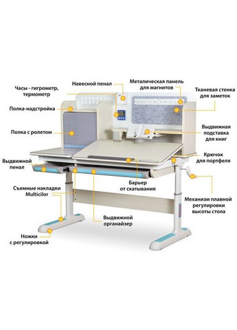 Парта (BD-630 MG + BL Multicolor) Mealux Winnipeg Multicolor Blue (301219648)